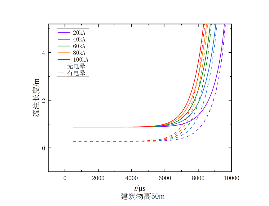 图表描述已自动生成